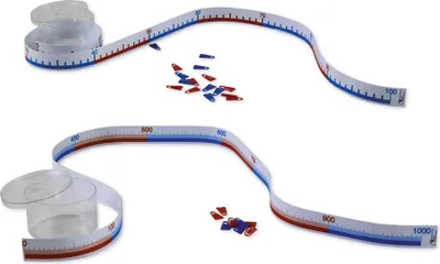 Produktbild von TimeTEX Zahlenstrahl-Rechenband 1m, Stricheinteilung