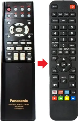 Produktbild von Fernbedienung passend für PANASONIC EUR7502XC0