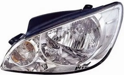 Obrázok produktu pre Svetlomety Vľavo Pre Hyundai Dostať
