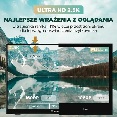 Zdjęcie produktu dla Remodius Przenośny Monitor 16 cali – Przenośny drugi ekran 2K z podłączeniem USB-C, kompatybilny z laptopami, funkcja Plug & Play