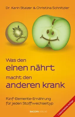 Obrázek produktu pro Was den einen nährt, macht den anderen krank.