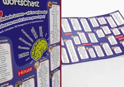 Obrázok produktu pre mindmemo Lernfolder - Vokabeln - Grundwortschatz Englisch / Deutsch - 1100 Vokabeln - Lernhilfe - Zusammenfassung