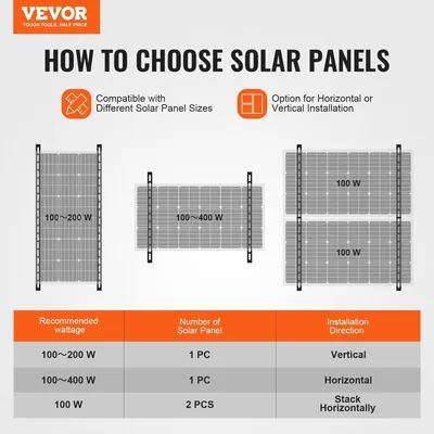 Obrázek produktu pro 45palcové držáky pro solární panely, nastavitelné sklonu 0–90°, 2 kusy v sadě
