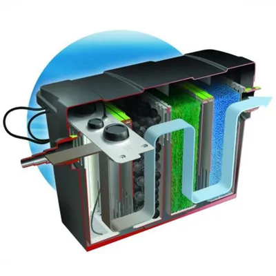 Produktbild von Velda Mehrkammer-Filter Giant Biofill XL Set 6000