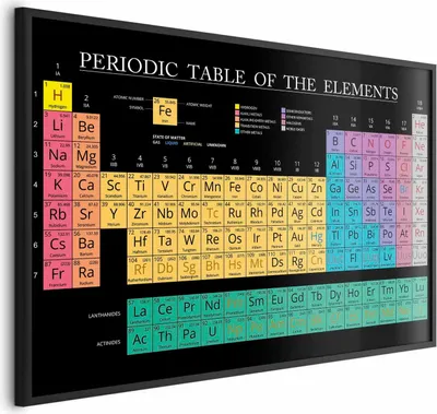 Zdjęcie produktu dla Plakat Tablica Mendelejewa 90x60 cm z ramą czarną bez marginesu