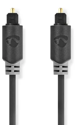 Produktbild von HQ Toslink/Toslink, 0.75m, TOSLINK, TOSLINK, Gold