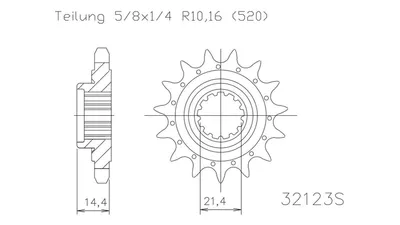 Immagine prodotto di Pignone ESJOT "32123" 520