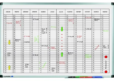 Immagine prodotto di Legamaster PREMIUM planner verticale