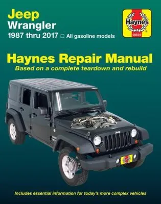 Image de Jeep Wrangler (''87-''17)