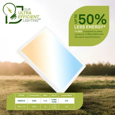 Produktbild von Deckenleuchte Flach CCT LED Panel 11W Dimmbar Fernbedienung 29,3cm Weiß