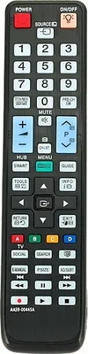 A close-up view of a black remote control with various buttons and labels.