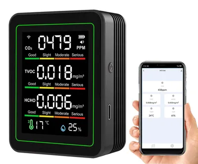 5-in-1 WiFi-Luftqualitätsmonitor – TVOC, CO2, HCHO, Temperatur & Feuchte