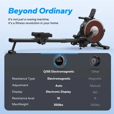 Imagen del producto de Remo ergómetro - Resistencia magnética - 16 niveles - Capacidad de carga de 160 kg - Equipo de fitness
