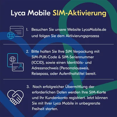 An instructional graphic explaining the steps for Lyca Mobile SIM activation.