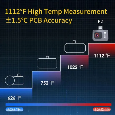 Image de Caméra thermique - Caméra infrarouge - Thermomètre - Vision nocturne