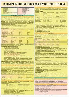Obrázek produktu pro KOMPENDIUM GRAMATYKI POLSKIEJ (Drahny Urszula)