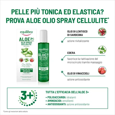 Produktbild von Equilibra Körperöl Cellulite, 150 ml, mit Aloe Vera und pflanzlichen Extrakten
