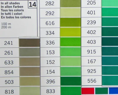 Produktbild von Gütermann Allesnäher Universal-Nähgarn Farbnr. 334 200 Meter