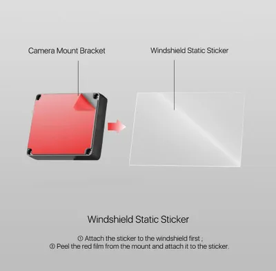 Image de Jeu de 2 autocollants statiques