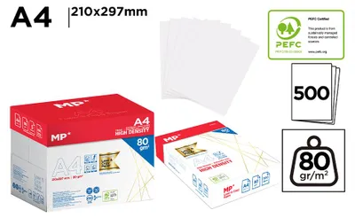Produktbild von Fotokopierpapier A4 80 g/m² Weiß für Laser- & Tintenstrahldrucker, hoher Weißgrad, staufrei