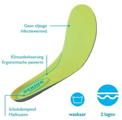 Produktbild von Bekina Einlegesohlen für Landwirtschaftsstiefel Größe 39