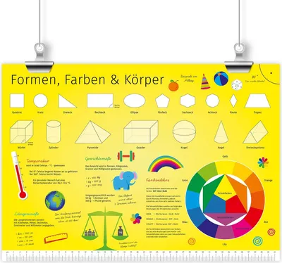 Produktbild von Kinder Lernposter Formen, Farben & Körper - Größe: DIN A3 - 420 x 297 mm