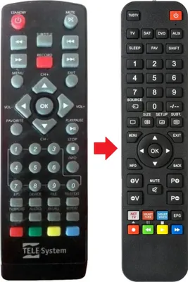 Produktbild von Fernbedienung geeignet für TELESYSTEM TS6280