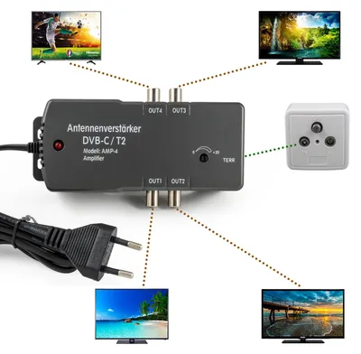 Produktbild von Antennenverstärker 4-fach AMP-4 – Verteilverstärker für Kabel-TV DVB-C und DVB-T2, 20 dB regelbar, Kabelfernsehen, Kabelanschluss Verteiler