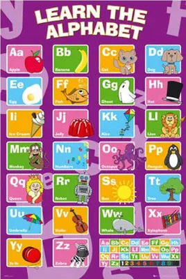 Immagine prodotto di Didattica - Educazione - Poster - Alfabeto + 1 confezione di tesa Powerstrips® - Contenuto 20 pezzi