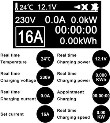 Immagine prodotto di Caricabatterie portatile per auto - 3,5 kW, 16A, con connettore di Tipo 2 - Caricatore per veicoli elettrici - Resistente agli agenti atmosferici, grado di protezione IP65