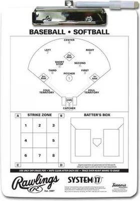 Obrázek produktu pro Baseballová trenérská deska Rawlings