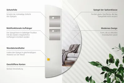 A mirror with feature callouts and a lifestyle image of a living room in the reflection.