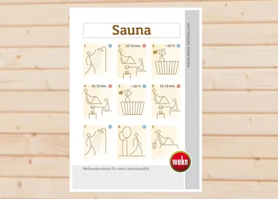 Produktbild von weka Sauna-Baderegeln x B x T x H