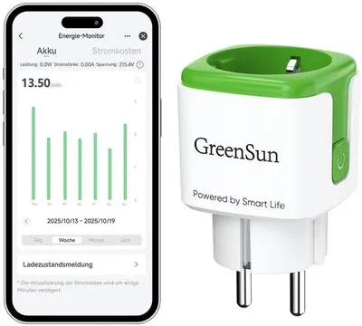 Productafbeelding van App Smart Home, stroomkostenmeter, timer, spraakbesturing, wifi-stekker, wifi-stopcontact met stroommeting, 16 A, 2,4 G
