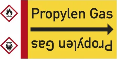Produktbild von Dreifke® Rohrleitungsband Propylen Gas, DIN 2403, ab Ø 15mm, gelb/schwarz, 33...