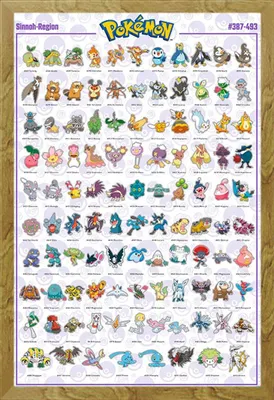 Immagine prodotto di Pokemon - Pokémon - Poster - Sinnoh Pokemon inglese + cornice rimovibile, Shinsuke® Maxi MDF oak, disco acrilico