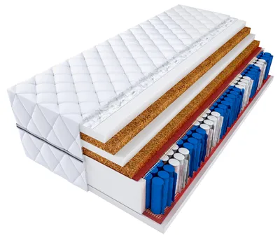 Produktbild von Matratze MEDI 90x200 H3/H5 Taschenfederkern, 2X KOKOS, DOUBLE HARD, JERSEY-Bezug, HART,