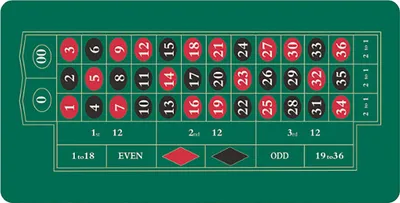 Immagine prodotto di Tappetino da roulette Relaxdays 60x120 cm, tappetino da poker con rotolo porta-tappetino, base antiscivolo in gomma, giochi da casinò, verde