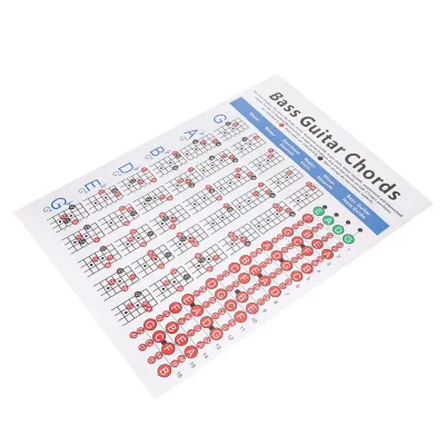 Obrázek produktu pro Bass Guitar Chords Chart,Guitar Chords Chart,Guitar Chords Poster,Bass  Chords Chart,Bass Guitar Chords Poster