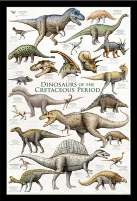Produktbild von Educational - Bildung - Poster - Dinosaurs - Cretaceous Period Dinosaurier  + Wechselrahmen, Shinsuke® Maxi MDF schwarz, Acryl-Scheibe