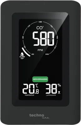 A digital CO2 meter displaying readings for CO2 levels, temperature, and humidity.