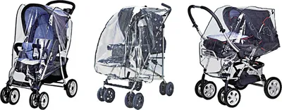 Produktbild von Reer PEVA-Uni-Regenschutz XL