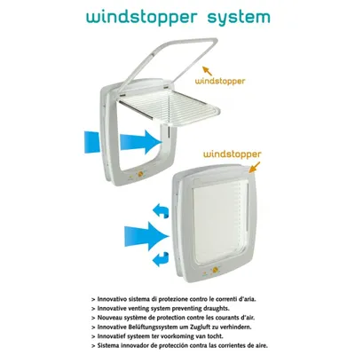 Produktbild von Ferplast 4-Wege Manuelle Haustierklappe Swing 11T Weiß 72106011