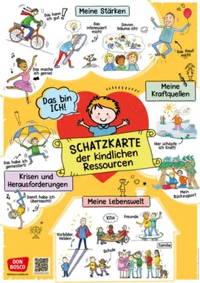 Produktbild von Schatzkarte der kindlichen Ressourcen - Poster A1