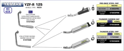 Produktbild von ARROW Auspuff DARK THUNDER für Yamaha YZF-R125 2008-2018, Aluminium schwarz (Nur für ARROW Krümmer)