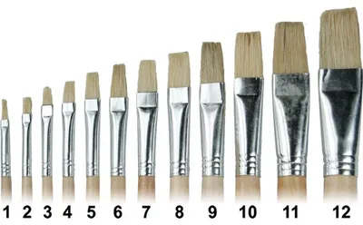 Produktbild von Flachpinsel für Ölfarben, Nr. 1–12, 12 Stück, Titanum