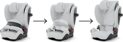 Produktbild von Cybex Pallas G3 Kindersitz (15 Monate - 12 Jahre), Farbe:Fog Grey