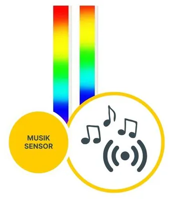 Produktbild von MeLiTec 2 Tischleuchten RGBW ML03/ ML04 mit Musiksensor, weiß oder schwarz : Weiß Farbe: Weiß