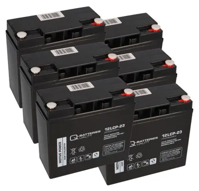 Produktbild von Bleiakku 72V 23Ah ( 6x 12V 23Ah) kompatibel SXT Raptor V3 zyklenfest QB