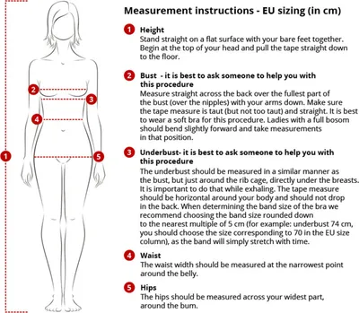 Diagram showing how to measure for EU sizing, with numbered steps and corresponding body outlines.